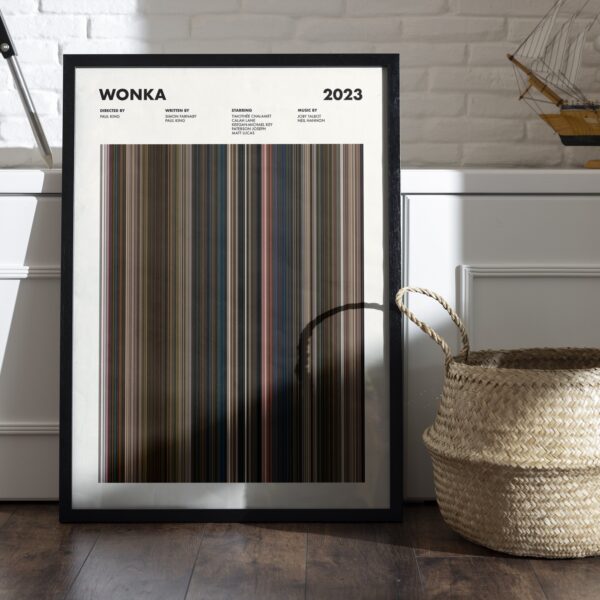 Wonka movie poster with whimsical design