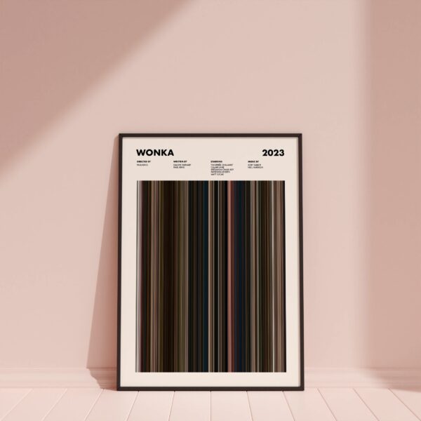 Wonka movie poster with whimsical design