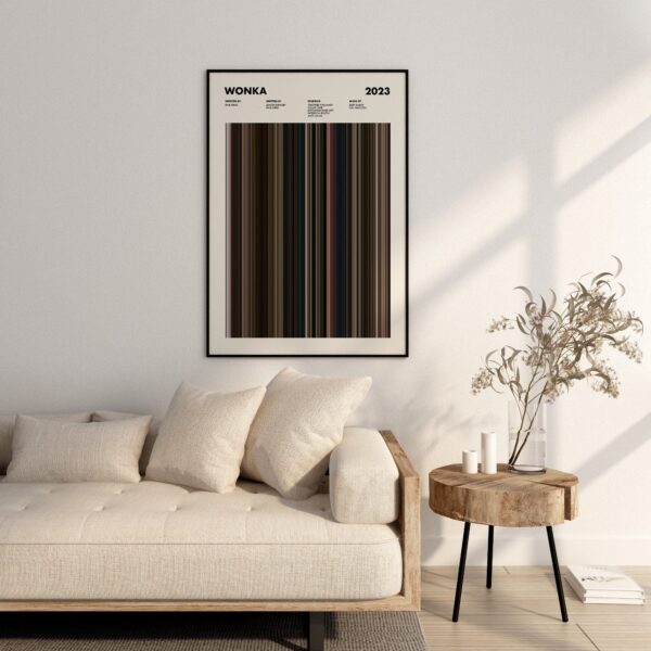Wonka movie poster with whimsical design