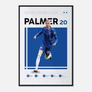 Cole Palmer football poster featuring vibrant design and action shot.