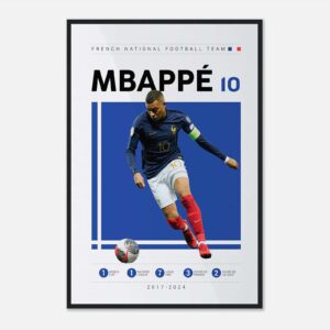 Kylian Mbappe soccer poster in vibrant colors